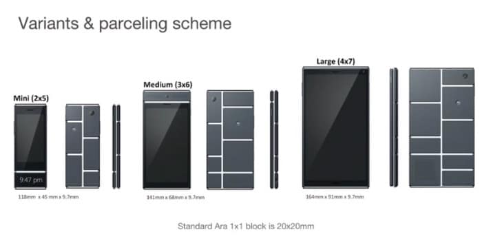 project ara variants