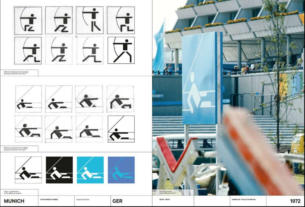 otl aicher signaletique jeux olympiques munich 72 icons