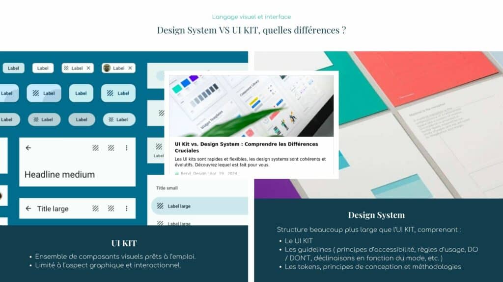 Infographie présentant les principales différences entre UI KIt et Design System. L'UI KIT est un constituant d'un ensemble plus stratégique et global qu'est le Design System